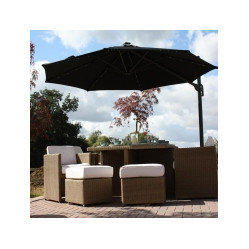 Category image for Garden Furniture Accessories